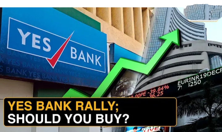 Yes Bank in 2025: Financial Growth, Strategic Moves & Market Outlook